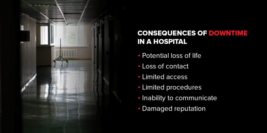 01-Consequences-of-Downtime-in-a-Hospital-1-1024x512-1