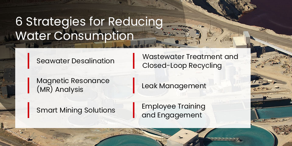 6 Strategies for reducing water consumption