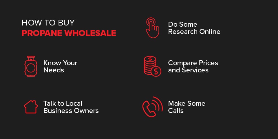 How-to-Buy-Propane-Wholesale