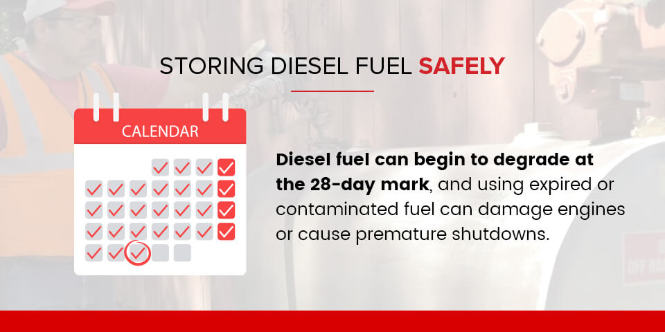 Storing diesel fuel safely