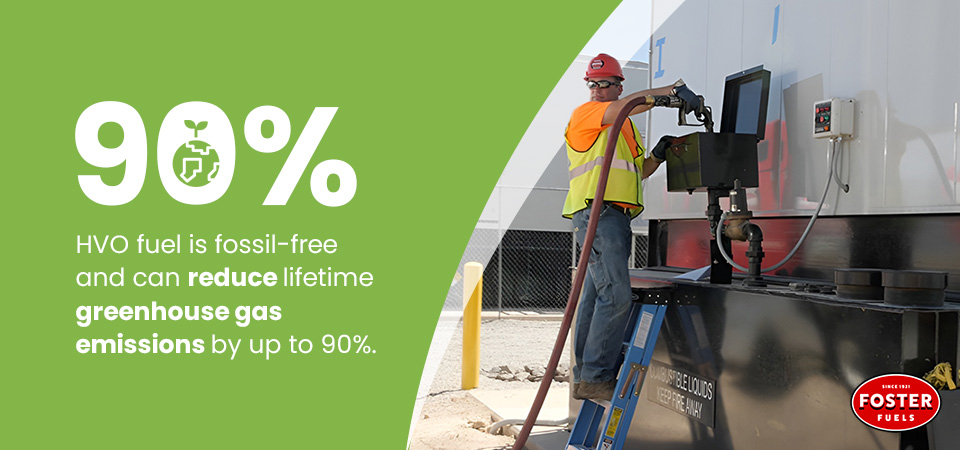 How Is HVO Sustainable?